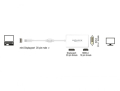 delock 61768 adapter mini displayport 11 male displayport hdmi dvi female passive extra photo 4