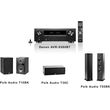 bundle denon avr x580bt polk audio t50 bk polk audio t15 bk polk audio t30c bk photo