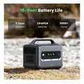 portable power station 1200w ugreen gs1200 15054 extra photo 2